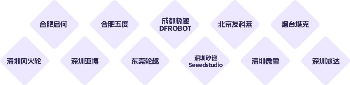 促銷活動(dòng)